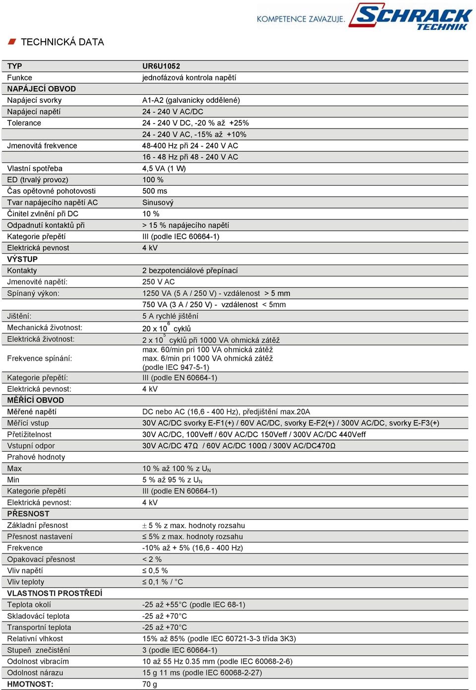 Sinusový Činitel zvlnění při DC 10 % Odpadnutí kontaktů při > 15 % napájecího napětí Kategorie přepětí III (podle IEC 60664-1) Elektrická pevnost VÝSTUP Kontakty Jmenovité napětí: Spínaný výkon: