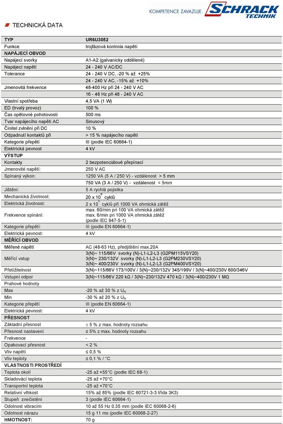 Sinusový Činitel zvlnění při DC 10 % Odpadnutí kontaktů při > 15 % napájecího napětí Kategorie přepětí III (podle IEC 60664-1) Elektrická pevnost VÝSTUP Kontakty Jmenovité napětí: Spínaný výkon:
