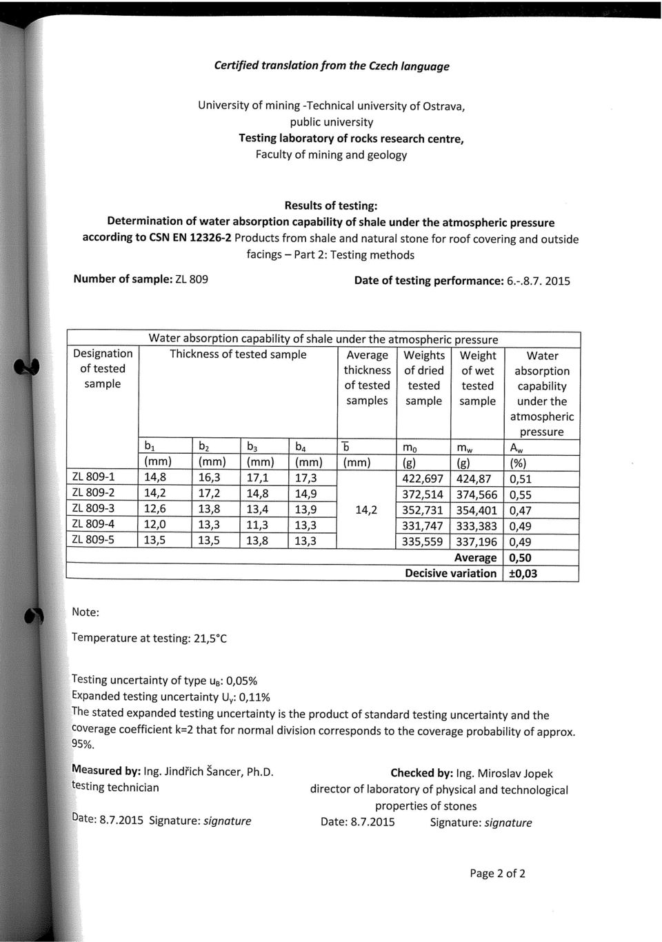 outside facings Part 2: Testing methods Number of sample: ZL 809 Date of testing performance: 6.-.8.7.