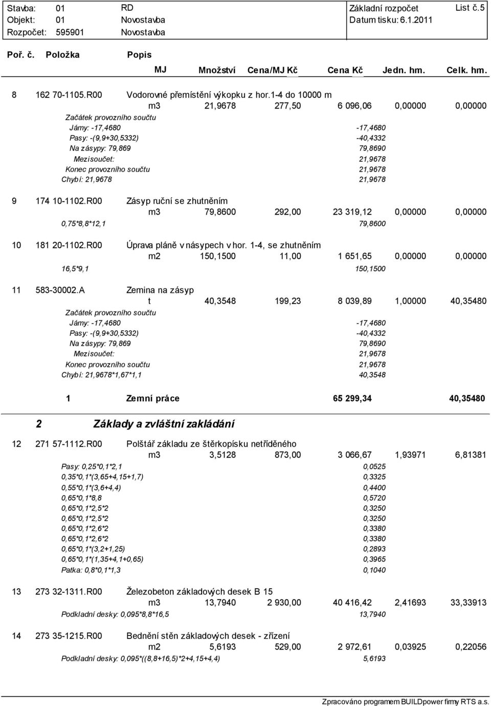 21,9678 9 174 10-1102.R00 Zásyp ruční se zhutněním m3 79,8600 292,00 23 319,12 0,00000 0,00000 0,75*8,8*12,1 79,8600 10 181 20-1102.R00 Úprava pláně v násypech v hor.