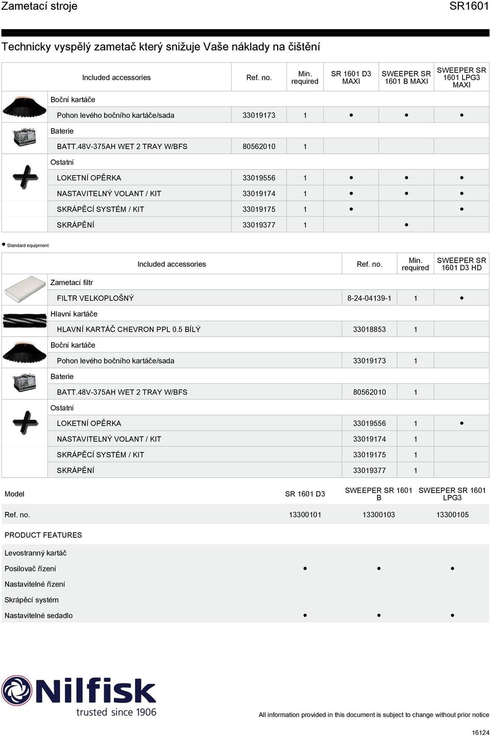 accessories 1601 D3 HD FILTR VELKOPLOŠNÝ 8-24-04139-1 1 HLAVNÍ KARTÁČ CHEVRON PPL 0.5 BÍLÝ 33018853 1 Pohon levého bočního kartáče/sada 33019173 1 BATT.