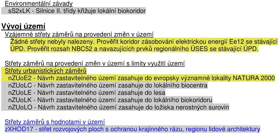 Střety záměrů na provedení změn v území s limity využití území Střety urbanistických záměrů nzuoe2 - Návrh zastavitelného území zasahuje do evropsky významné lokality NATURA 2000 nzuolc - Návrh