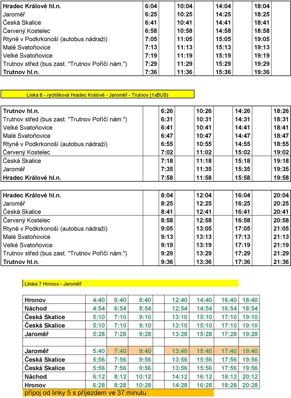 14:58 16:58 18:58 20:58 Rtyně v Podkrkonoší (autobus.