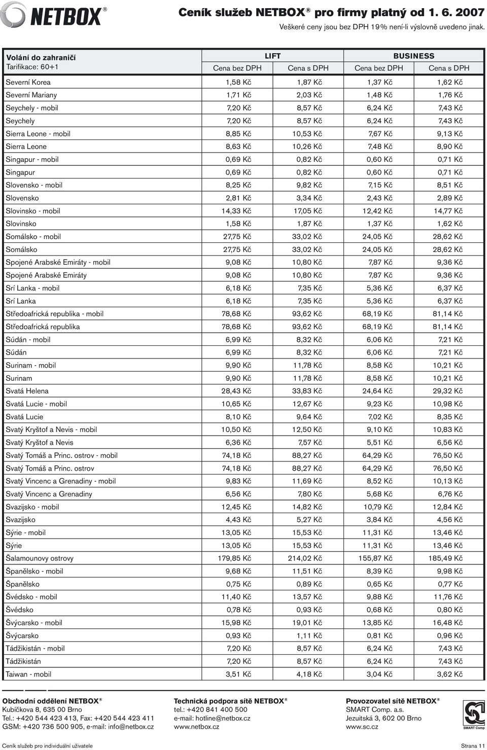 Kč 9,82 Kč 7,15 Kč 8,51 Kč Slovensko 2,81 Kč 3,34 Kč 2,43 Kč 2,89 Kč Slovinsko - mobil 14,33 Kč 17,05 Kč 12,42 Kč 14,77 Kč Slovinsko 1,58 Kč 1,87 Kč 1,37 Kč 1,62 Kč Somálsko - mobil 27,75 Kč 33,02 Kč