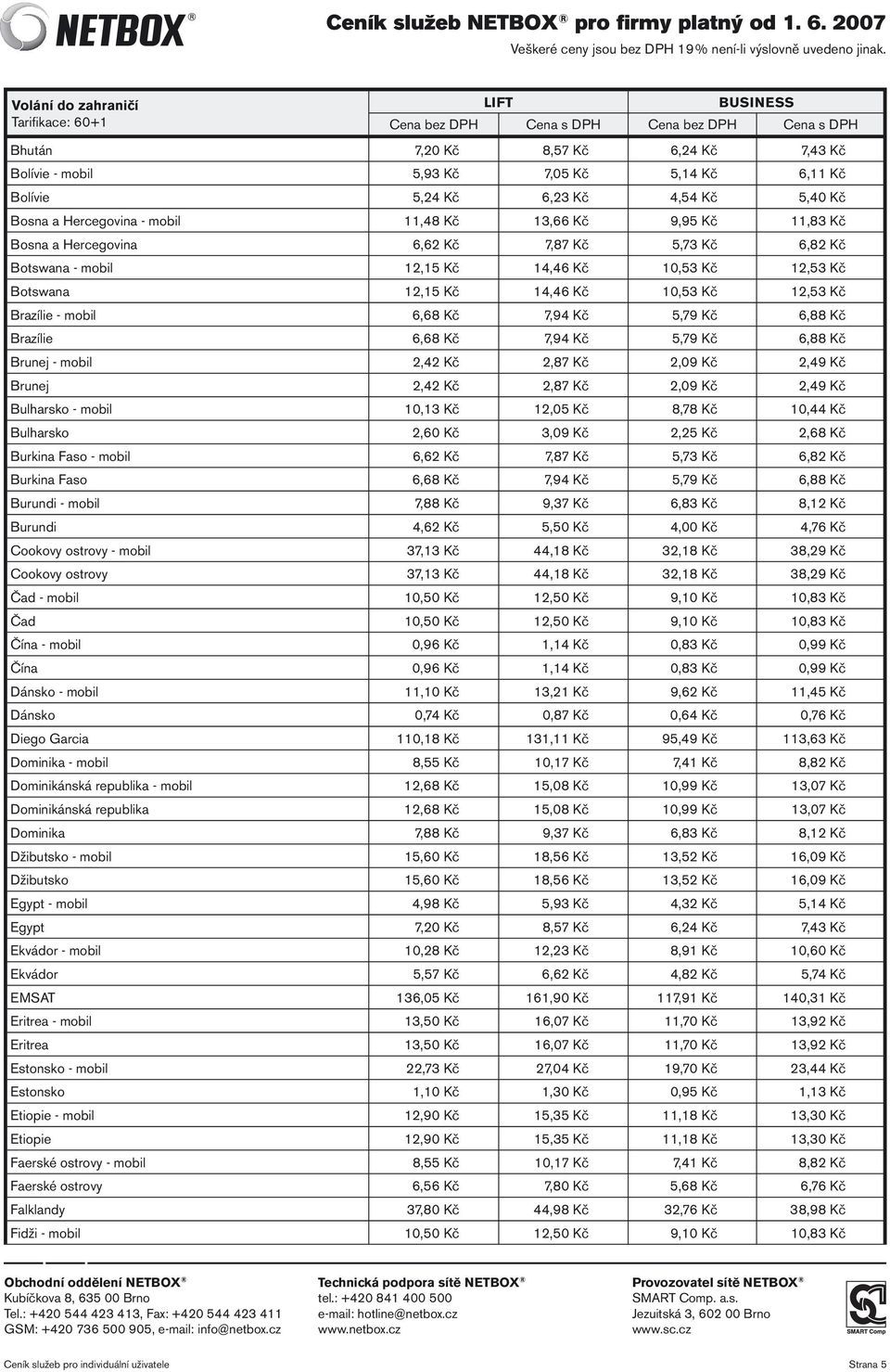 6,68 Kč 7,94 Kč 5,79 Kč 6,88 Kč Brunej - mobil 2,42 Kč 2,87 Kč 2,09 Kč 2,49 Kč Brunej 2,42 Kč 2,87 Kč 2,09 Kč 2,49 Kč Bulharsko - mobil 10,13 Kč 12,05 Kč 8,78 Kč 10,44 Kč Bulharsko 2,60 Kč 3,09 Kč