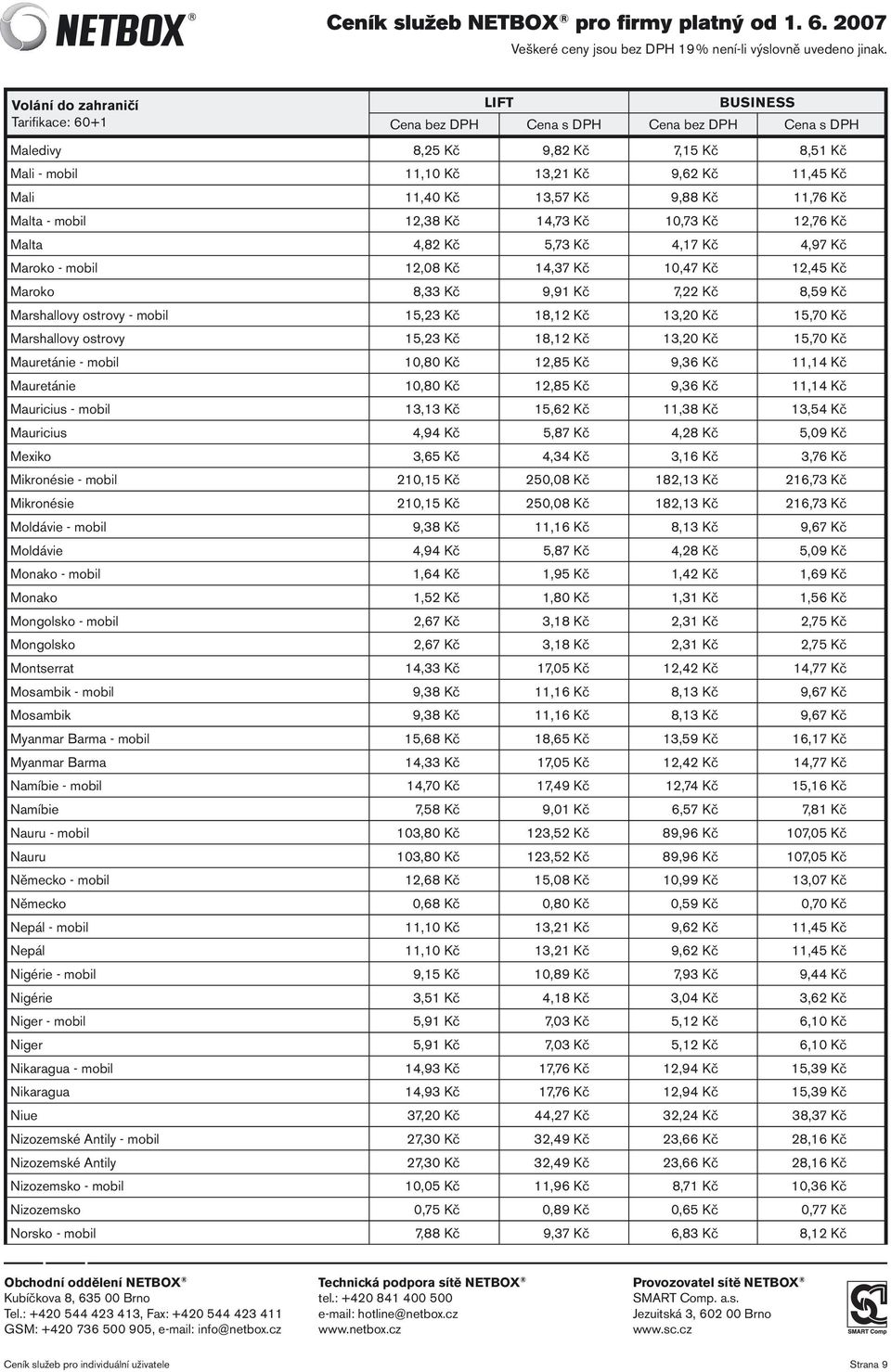 Kč 18,12 Kč 13,20 Kč 15,70 Kč Mauretánie - mobil 10,80 Kč 12,85 Kč 9,36 Kč 11,14 Kč Mauretánie 10,80 Kč 12,85 Kč 9,36 Kč 11,14 Kč Mauricius - mobil 13,13 Kč 15,62 Kč 11,38 Kč 13,54 Kč Mauricius 4,94