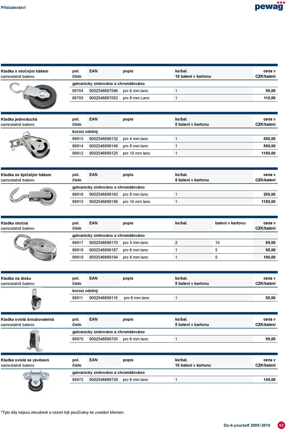 89916 9002546899163 pro 8 lano 1 250,00 89915 9002546899156 pro 10 lano 1 1150,00 Kladka otočná EAN popis ks/bal.