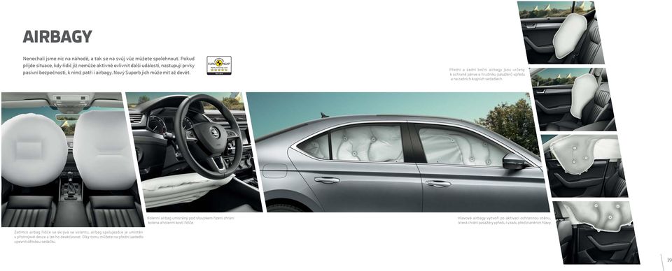 TEST 2015 Přední a zadní boční airbagy jsou určeny k ochraně pánve a hrudníku pasažérů vpředu a na zadních krajních sedadlech.