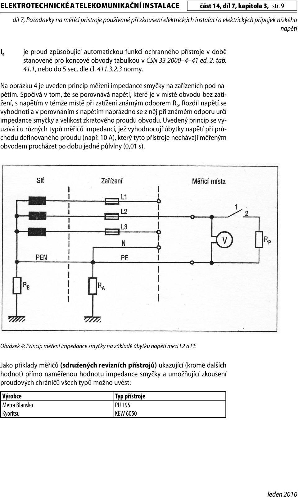 Na obrázku 4 je uveden princip měření impedance smyčky na zařízeních pod m. Spočívá v tom, že se porovnává, které je v místě obvodu bez zatížení, s m v témže místě při zatížení známým odporem R p.