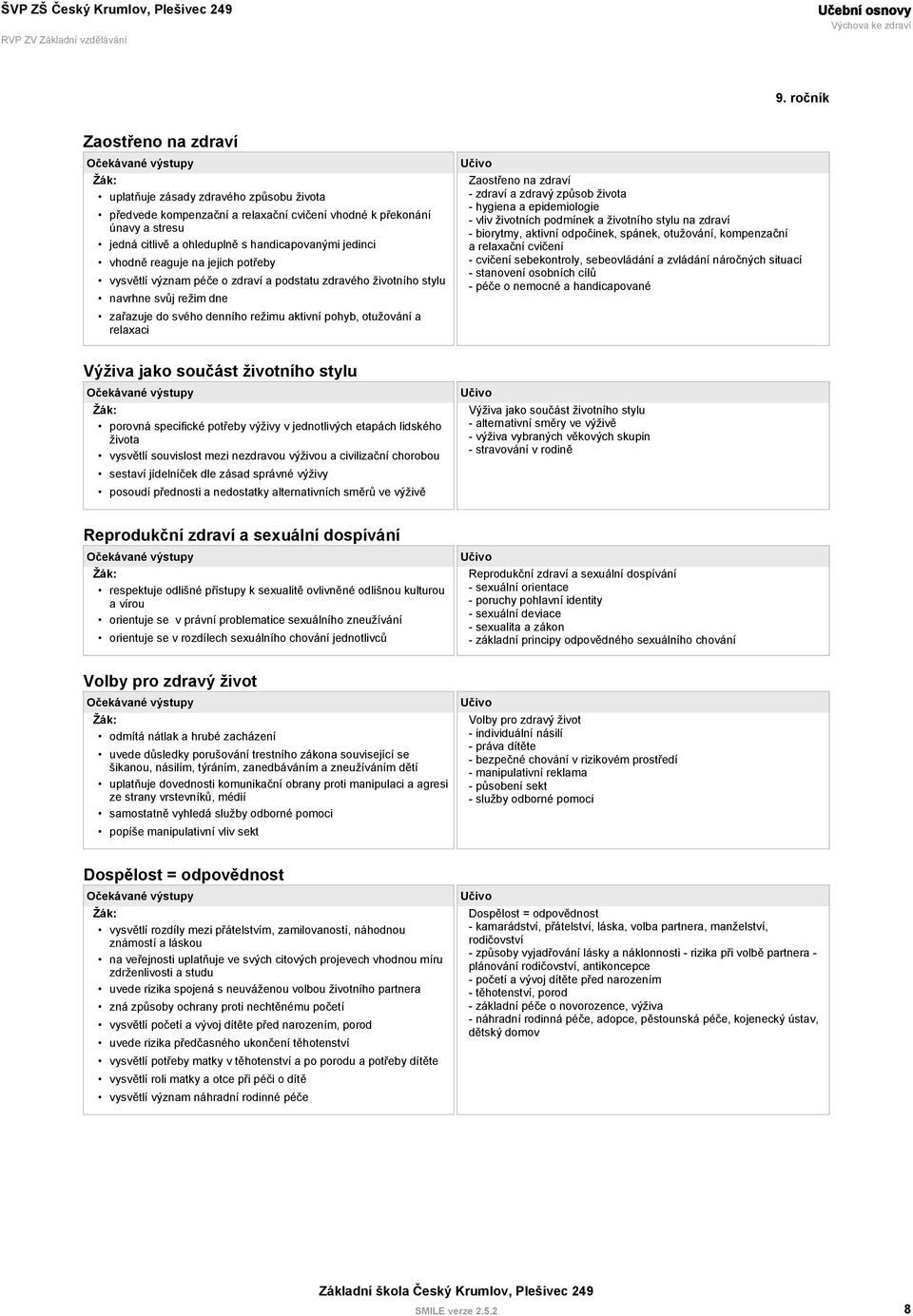 Zaostřeno na zdraví - zdraví a zdravý způsob života - hygiena a epidemiologie - vliv životních podmínek a životního stylu na zdraví - biorytmy, aktivní odpočinek, spánek, otužování, kompenzační a