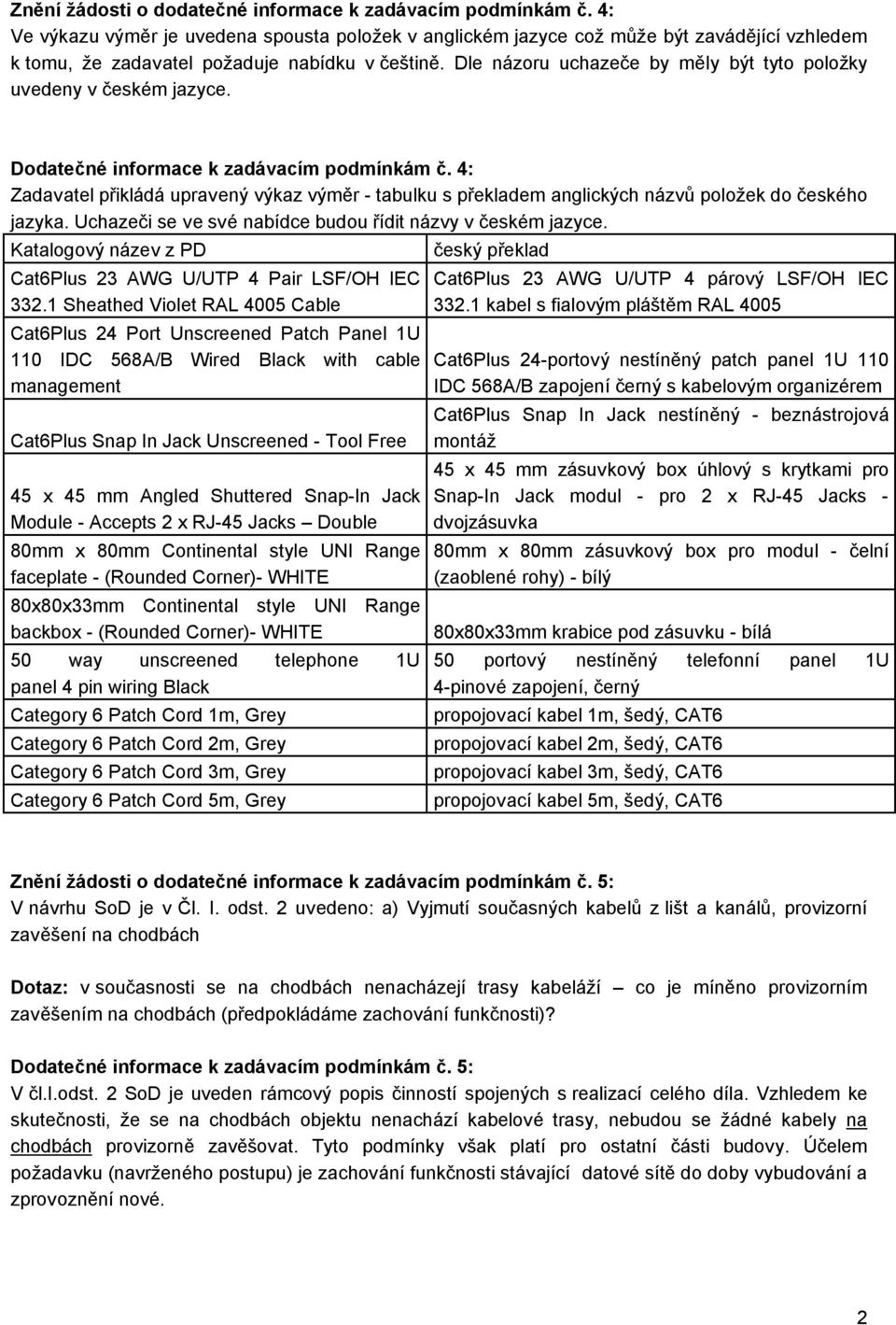 Dle názoru uchazeče by měly být tyto položky uvedeny v českém jazyce. Dodatečné informace k zadávacím podmínkám č.