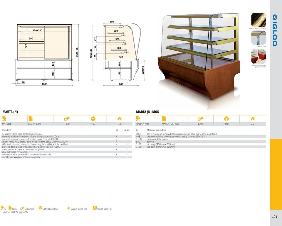 3N-mod 307 440 2, Standard (N) (N) MOD neutrální vitrína (bez chladícího systému) dřevěné opláštění možnost výběru barvy (vzorník IGLOO) dřevěné bočnice - možnost výběru barvy (vzorník IGLOO) -