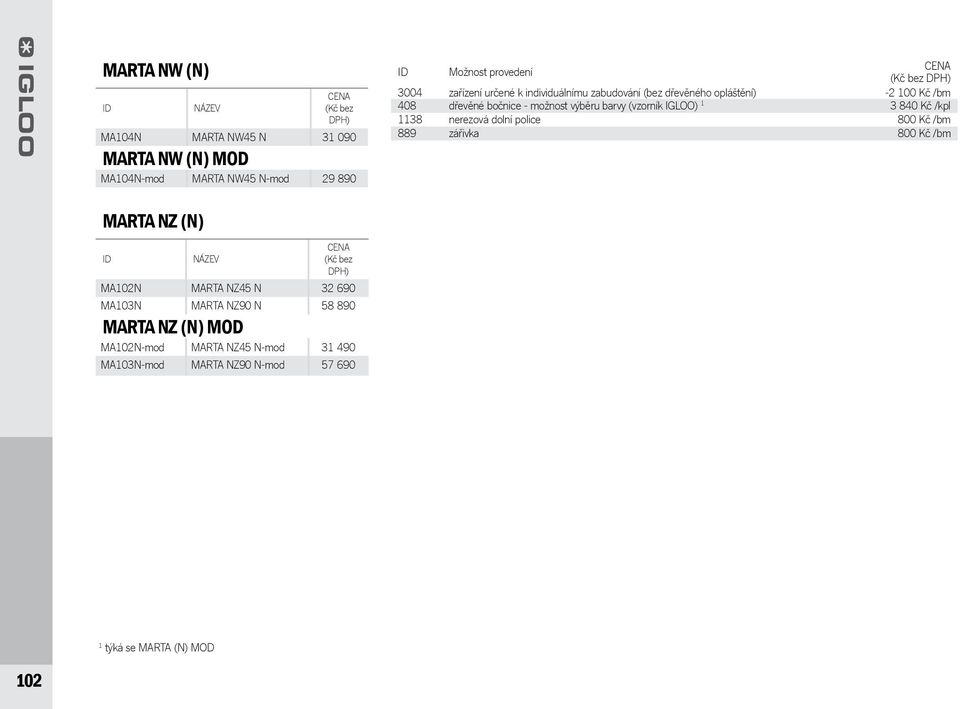 (vzorník IGLOO) 3 840 Kč /kpl 38 nerezová dolní police 800 Kč /bm 889 zářivka 800 Kč /bm MARTA NZ (N) (Kč bez DPH) MA02N MARTA NZ45