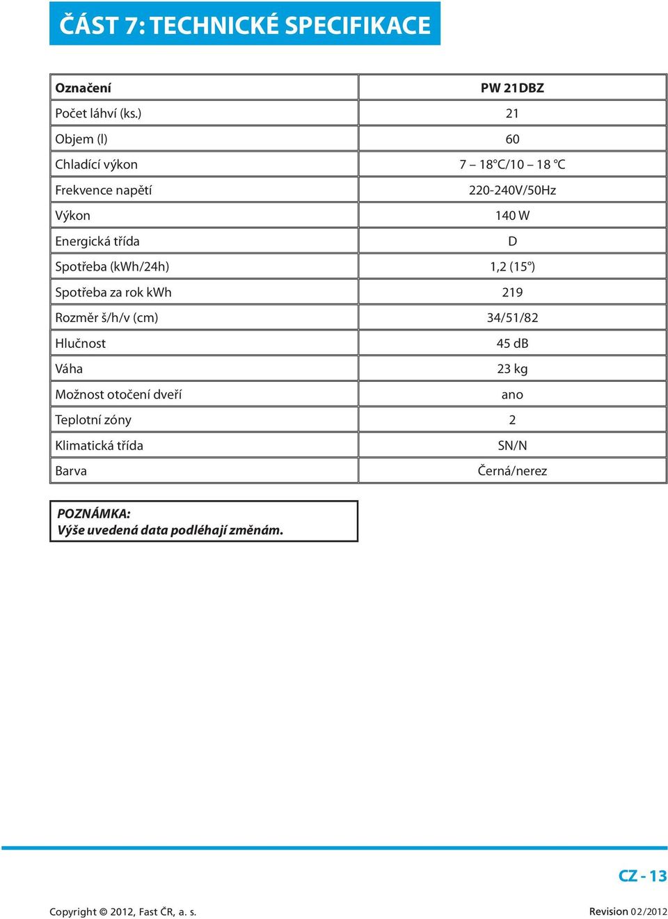 třída D Spotřeba (kwh/24h) 1,2 (15 ) Spotřeba za rok kwh 219 Rozměr š/h/v (cm) 34/51/82 Hlučnost 45 db