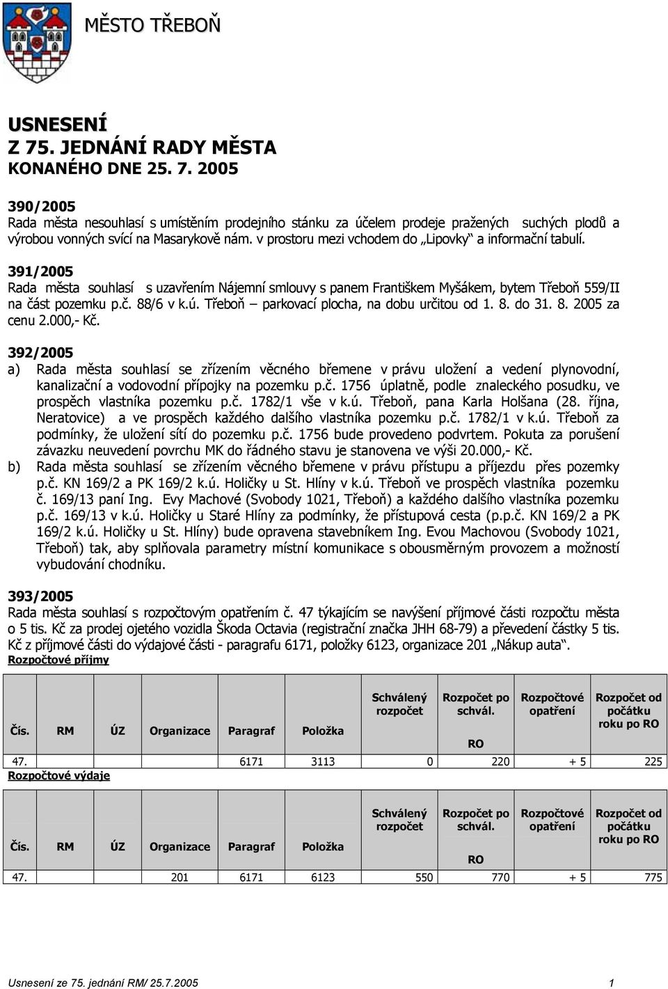 Třeboň parkovací plocha, na dobu určitou od 1. 8. do 31. 8. 2005 za cenu 2.000,- Kč.