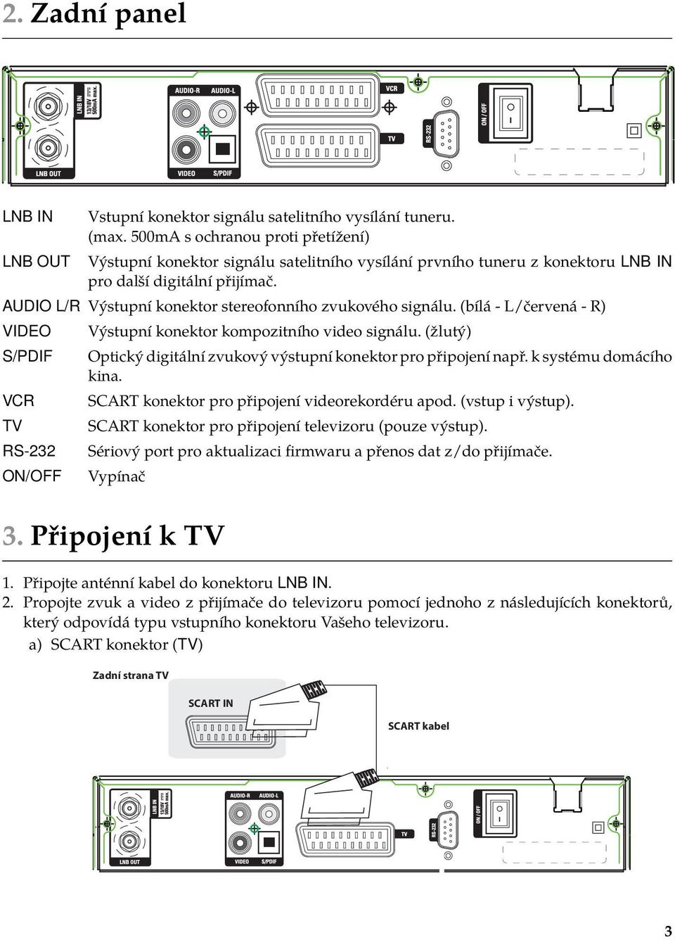 AUDIO L/R Výstupní konektor stereofonního zvukového signálu. (bílá - L/červená - R) VIDEO S/PDIF VCR TV RS-232 ON/OFF Výstupní konektor kompozitního video signálu.