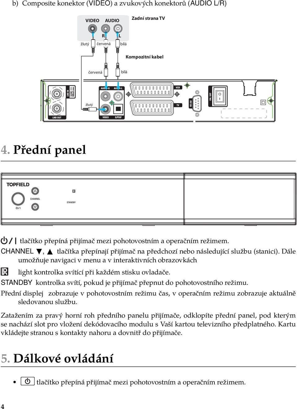 Dále umožňuje navigaci v menu a v interaktivních obrazovkách light kontrolka svítící při každém stisku ovladače. STANDBY kontrolka svítí, pokud je přijímač přepnut do pohotovostního režimu.