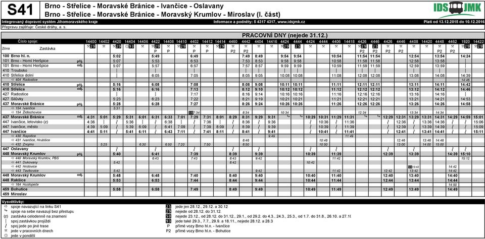 2016 Troubsko dolní ± 404 ± 154, letovisko (z), město ± 430 Rapotice ± 431, Hrubšice ± 432 Znojmo ± 440, PBS ± 441 Dukovany ± 442 Hrotovice ± 443 Tavíkovice Rakšice ± 164 Hustopeče Bohutice Miroslav