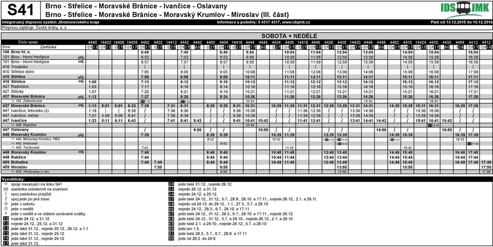 6ch 6ch 6+bh ia 6ch 6+bh 6ch 6+bh ia 6ch 6+bh 6ch 6+bh 6+bh 6+bh 6+bh 6+bh ia 6+bh 6+bh 6+bh 6+bh ia +ci 6+bh 6+bg 6:49 7:49 8:49 9:54 10:54 11:54 12:54 13:54 14:54 15:54 16:54 6:53 7:53 8:53 9:58