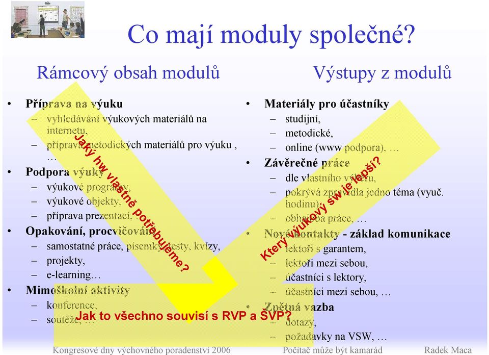 příprava prezentací, Opakování, procvičování samostatné práce, písemky, testy, kvízy, projekty, e-learning Mimoškolní aktivity konference, soutěže, Jaký hw vlastně potřebujeme?