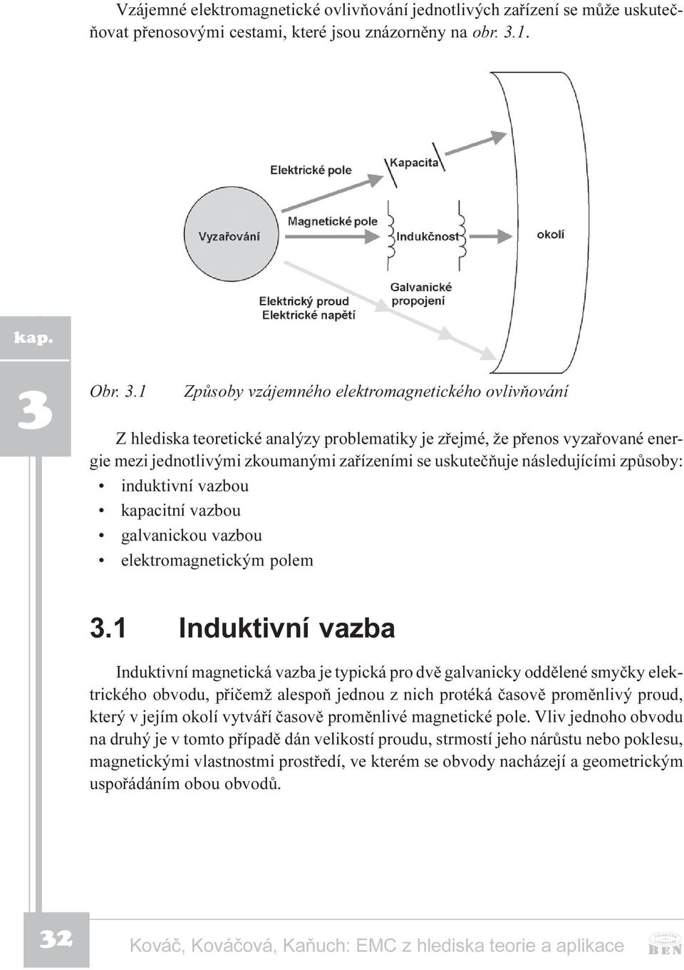 následujícími zpùsoby: induktivní vazbou kapacitní vazbou galvanickou vazbou elektromagnetickým polem.