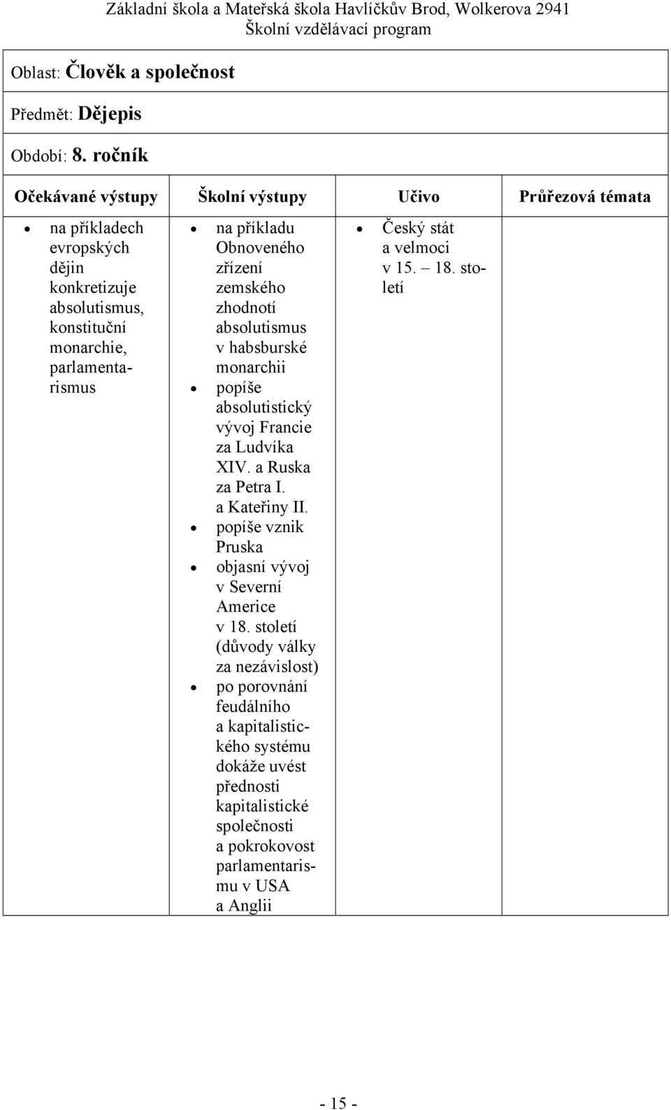 zemského zhodnotí absolutismus v habsburské monarchii popíše absolutistický vývoj Francie za Ludvíka XIV. a Ruska za Petra I. a Kateřiny II.