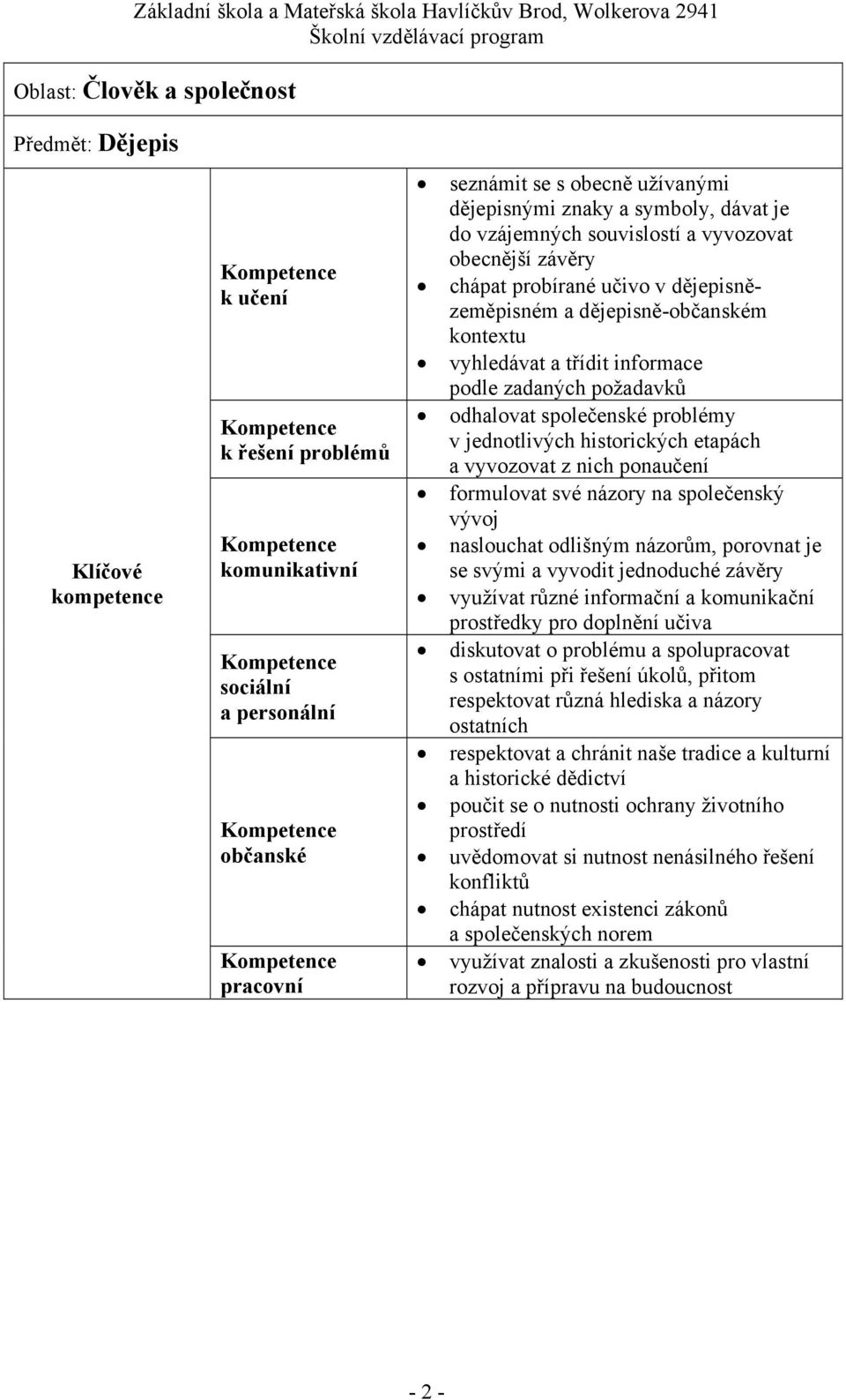 podle zadaných požadavků odhalovat společenské problémy v jednotlivých historických etapách a vyvozovat z nich ponaučení formulovat své názory na společenský vývoj naslouchat odlišným názorům,