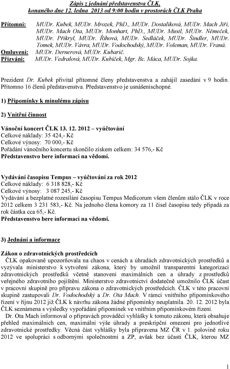 Voleman, MUDr. Vraná. MUDr. Dernerová, MUDr. Kubarič. MUDr. Vedralová, MUDr. Kubíček, Mgr. Bc. Máca, MUDr. Sojka. Prezident Dr.