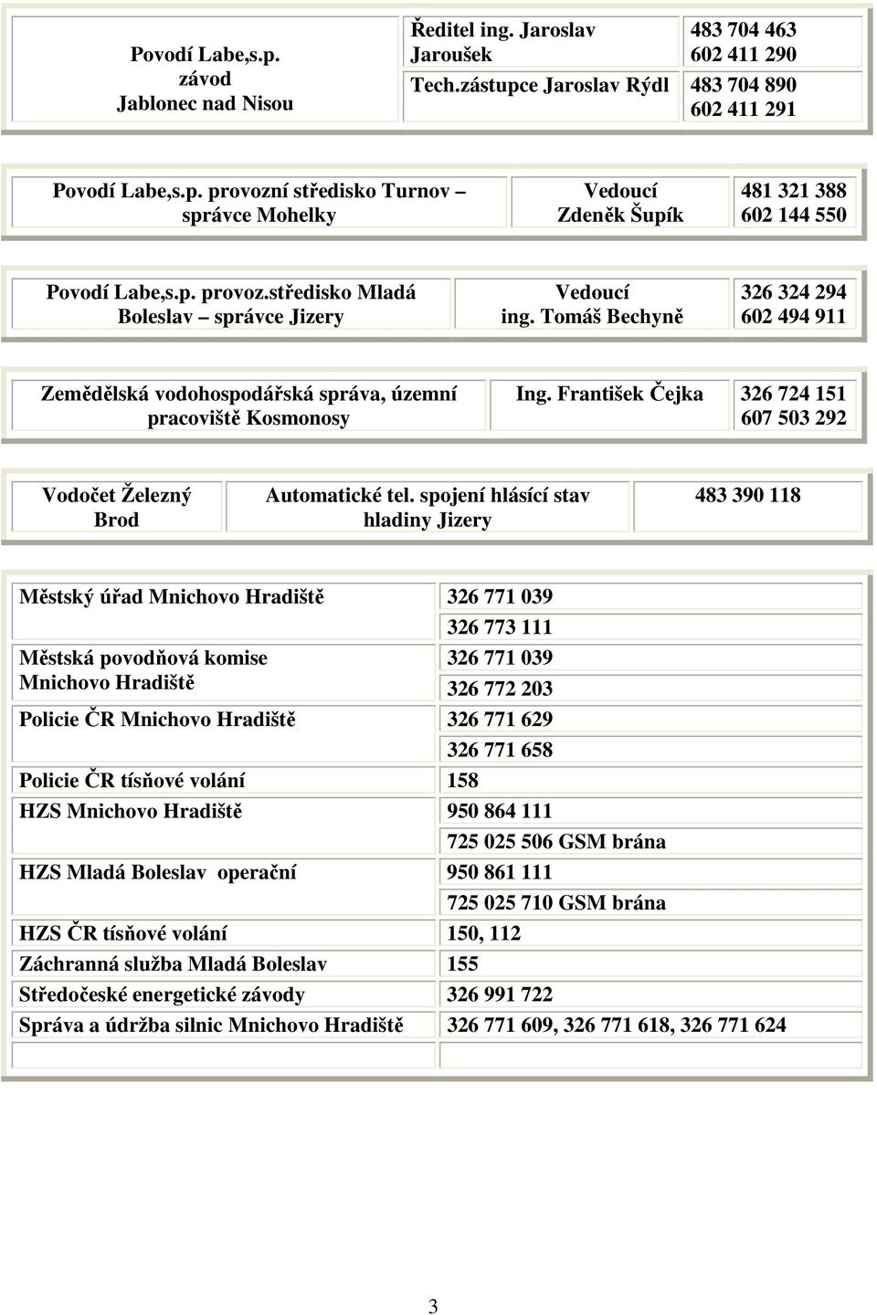 František Čejka 326 724 151 607 503 292 Vodočet Železný Brod Automatické tel.