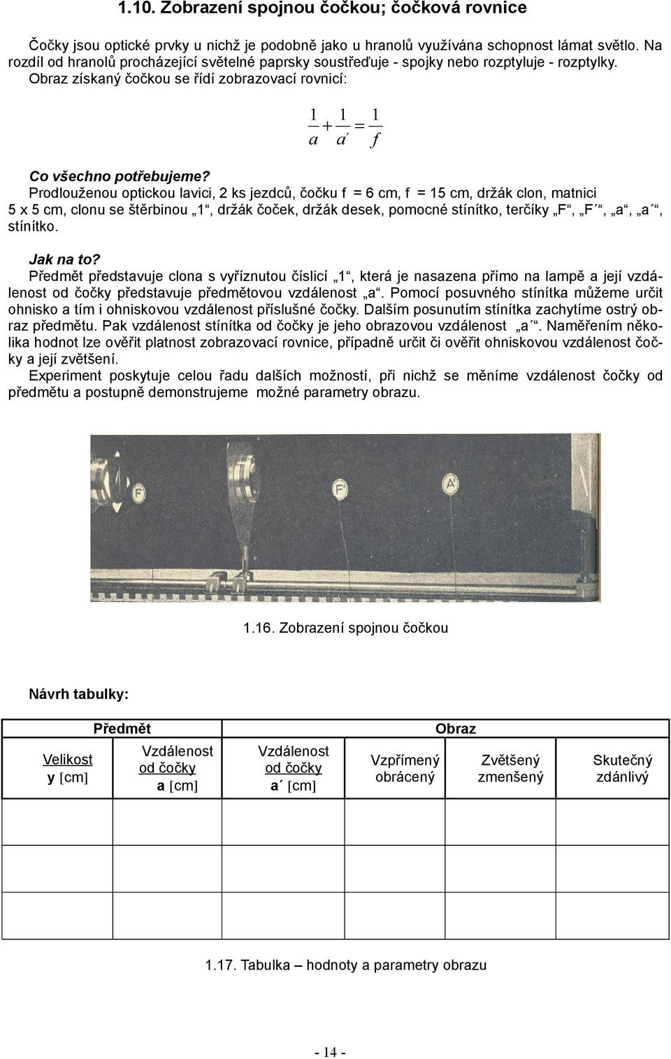 Obraz získaný čočkou se řídí zobrazovací rovnicí: 1 1 1 + = a a f Prodlouženou optickou lavici, 2 ks jezdců, čočku f = 6 cm, f = 15 cm, držák clon, matnici 5 x 5 cm, clonu se štěrbinou 1, držák