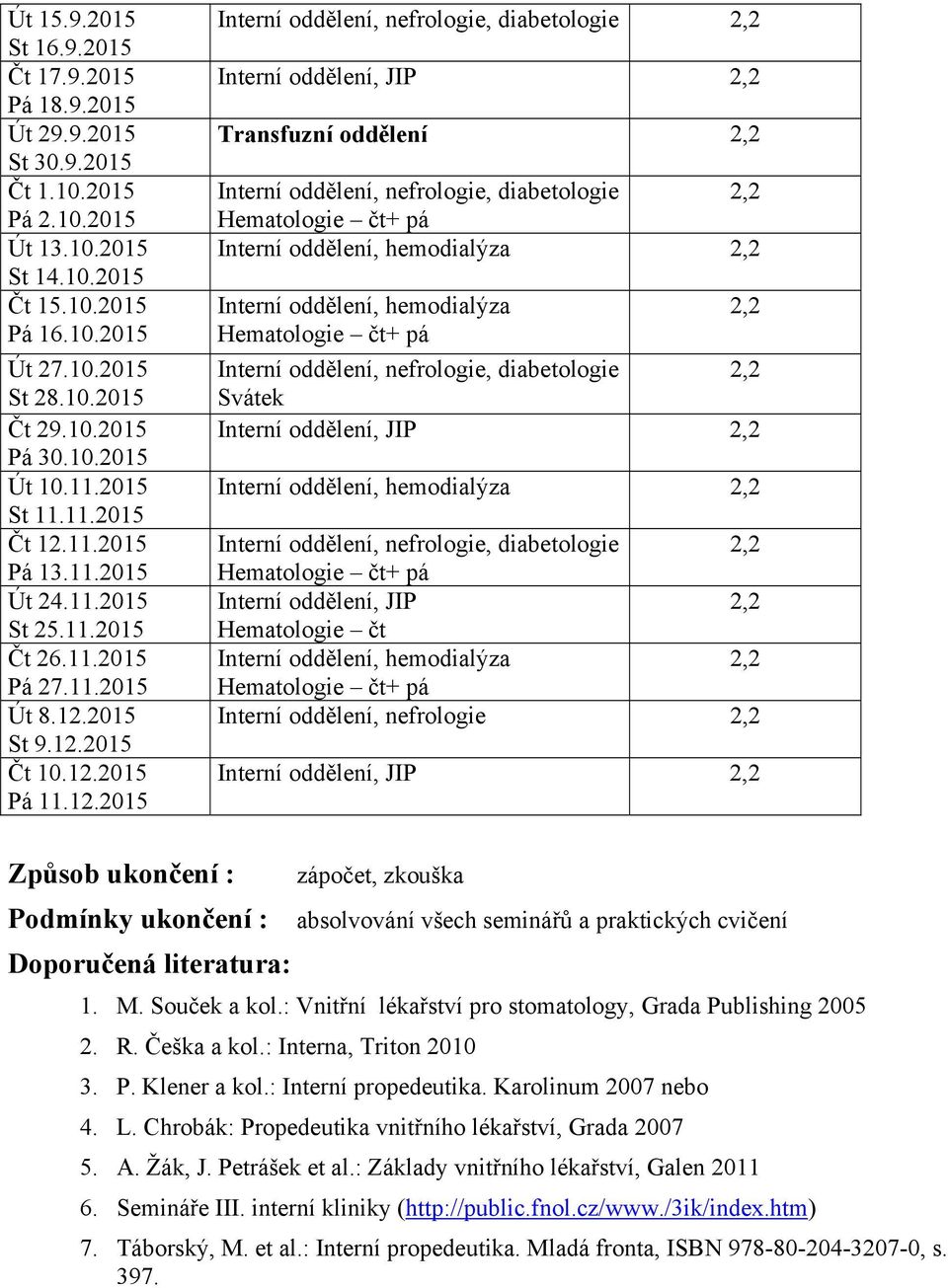 11.2015 Pá 13.11.2015 Út 24.11.2015 St 25.11.2015 Čt 26.11.2015 Pá 27.11.2015 Út 8.12.