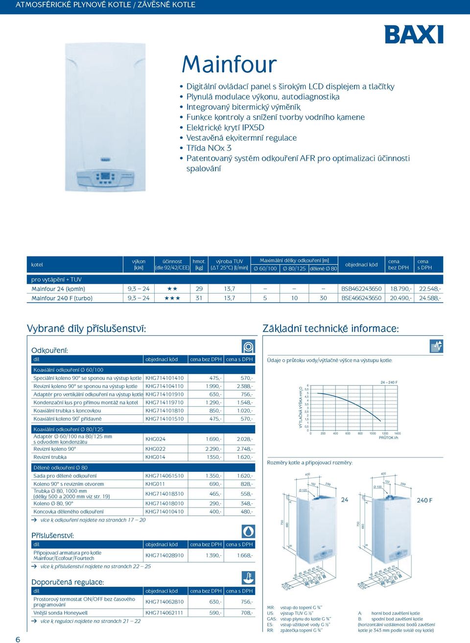 (dle 92/42/CEE) [kg] výroba TUV ( T 25 C) [l/min] Maximální délky odkouření [m] Ø 6/1 Ø 8/125 dělené Ø 8 objednací kód pro vytápění + TUV Mainfour 24 (komín) 9,3 24 29 13,7 BSB46224365 18.79,- 22.