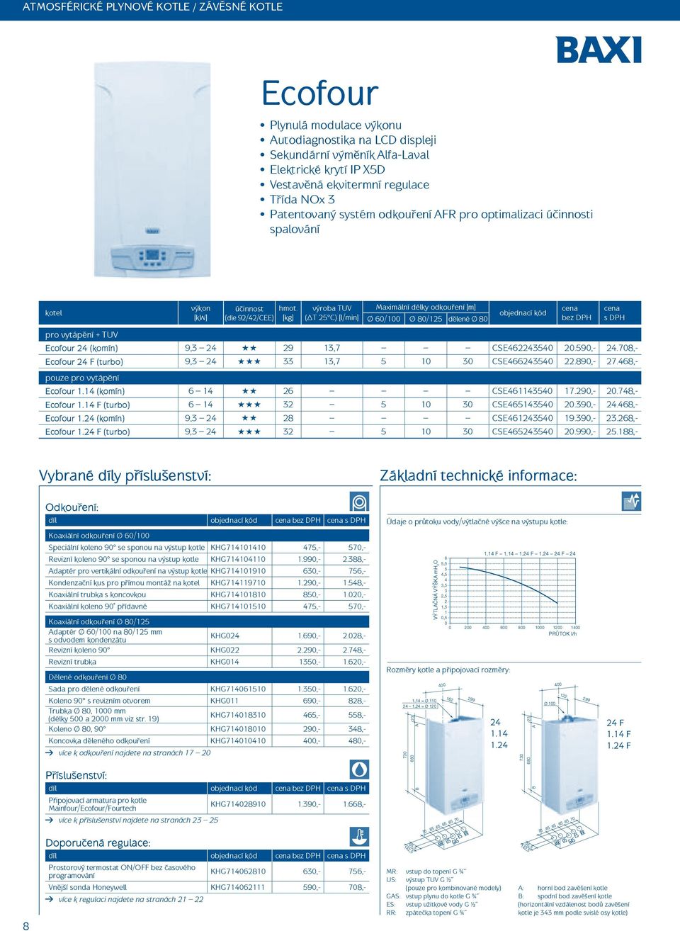 [kg] výroba TUV ( T 25 C) [l/min] Maximální délky odkouření [m] Ø 6/1 Ø 8/125 dělené Ø 8 objednací kód pro vytápění + TUV Ecofour 24 (komín) 9,3 24 29 13,7 CSE46224354 2.59,- 24.