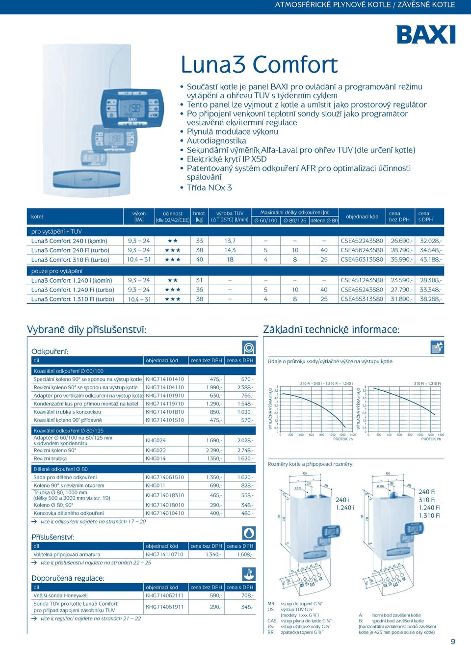 ohřev TUV (dle určení kotle) Elektrické krytí IP X5D Patentovaný systém odkouření AFR pro optimalizaci účinnosti spalování Třída NOx 3 kotel výkon [kw] účinnost (dle 92/42/CEE) hmot.