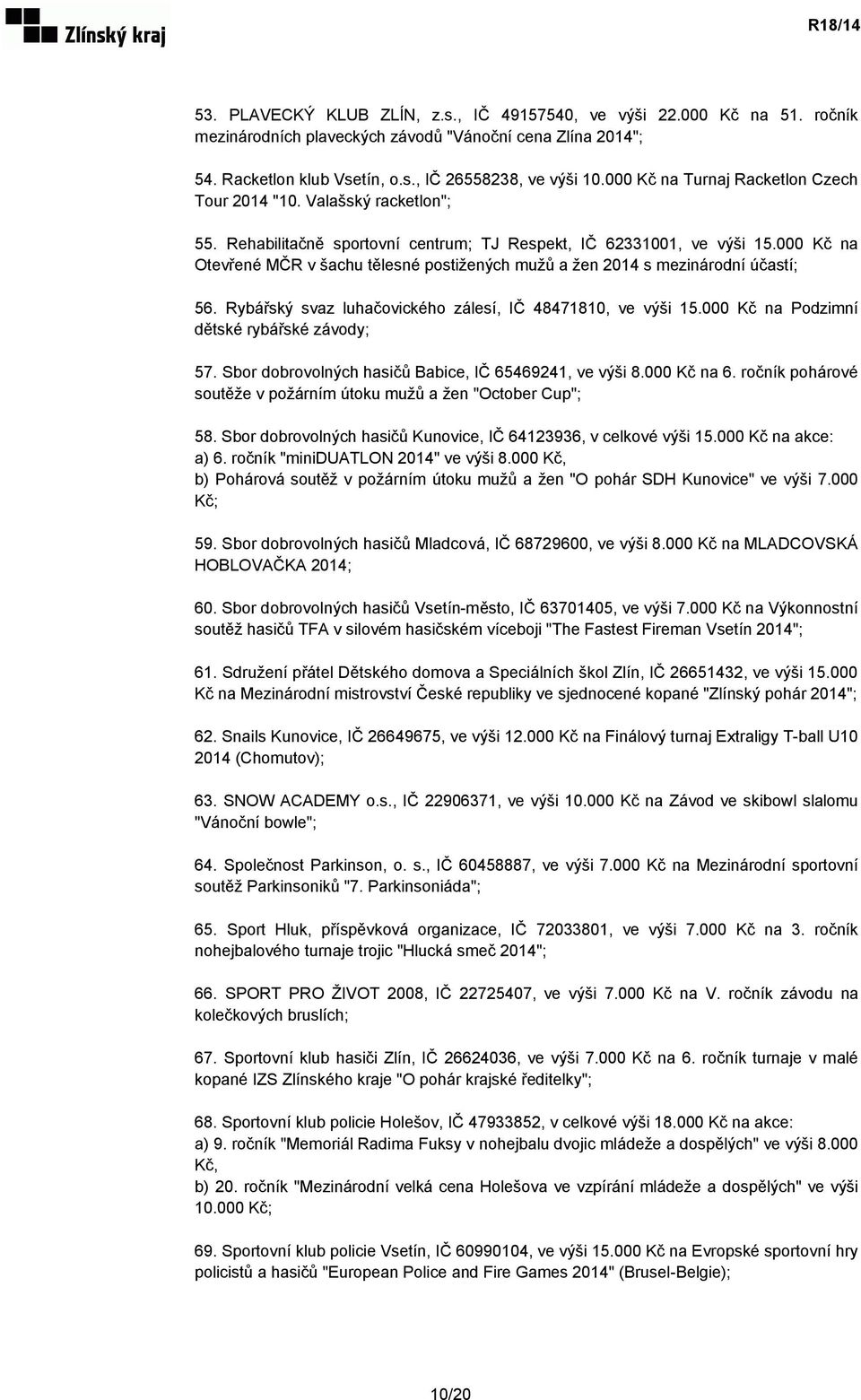 000 Kč na Otevřené MČR v šachu tělesné postižených mužů a žen 2014 s mezinárodní účastí; 56. Rybářský svaz luhačovického zálesí, IČ 48471810, ve výši 15.000 Kč na Podzimní dětské rybářské závody; 57.