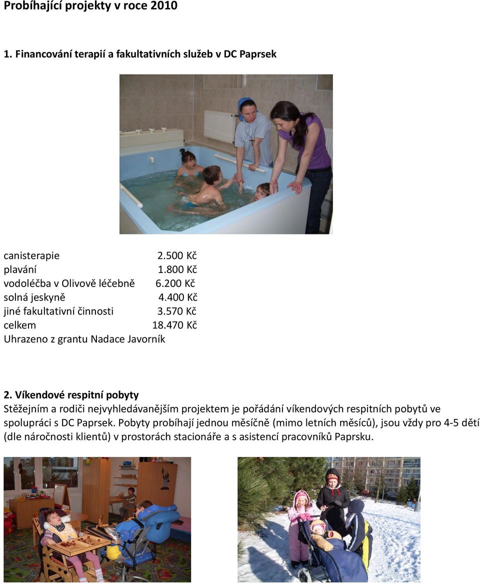 470 Kč Uhrazeno z grantu Nadace Javorník 2.