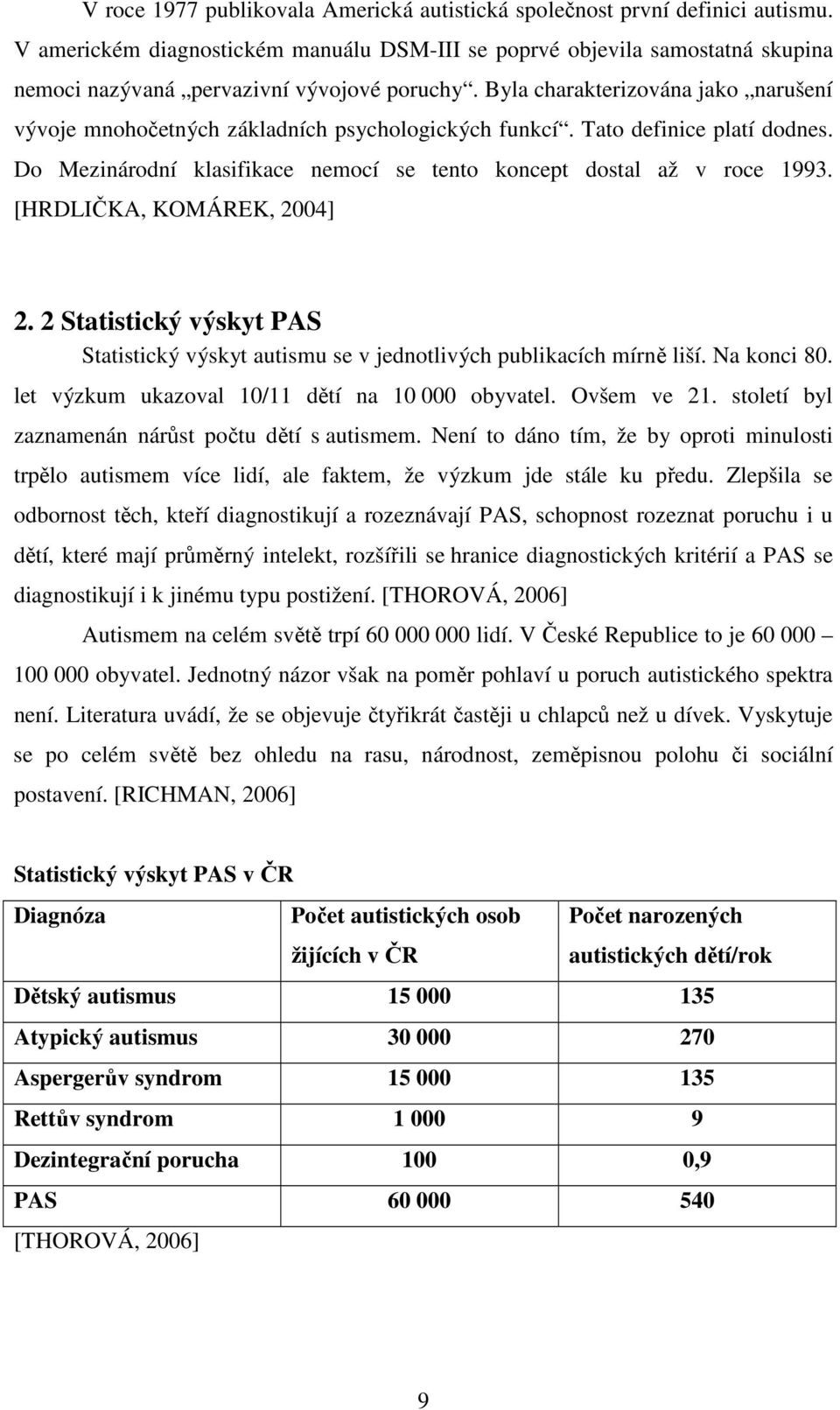 Byla charakterizována jako narušení vývoje mnohočetných základních psychologických funkcí. Tato definice platí dodnes. Do Mezinárodní klasifikace nemocí se tento koncept dostal až v roce 1993.