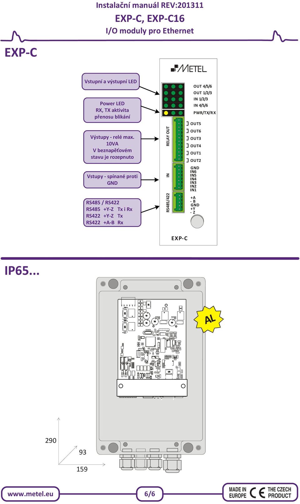 +Y-Z Tx RS422 +A-B Rx RELAY OUT IN /422 OUT 4/5/6 OUT 1/2/3 IN 1/2/3 IN 4/5/6 PWR/TX/RX