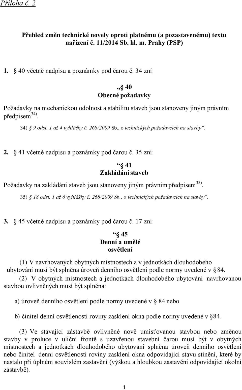 , o technických požadavcích na stavby. 2. 41 včetně nadpisu a poznámky pod čarou č. 35 zní: 41 Zakládání staveb Požadavky na zakládání staveb jsou stanoveny jiným právním předpisem 35). 35) 18 odst.