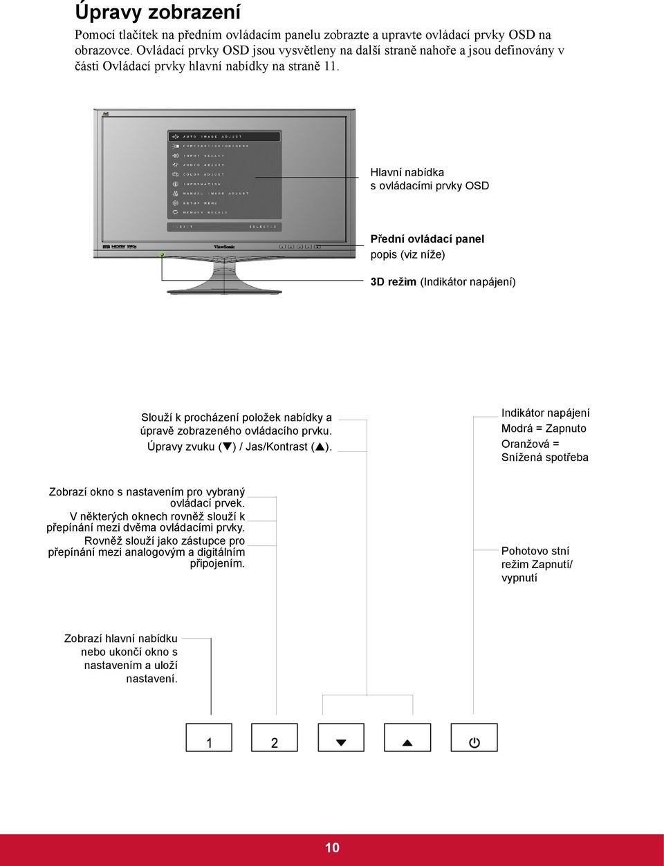 Hlavní nabídka s ovládacími prvky OSD Přední ovládací panel popis (viz níže) 3D režim (Indikátor napájení) Slouží k procházení položek nabídky a úpravě zobrazeného ovládacího prvku.