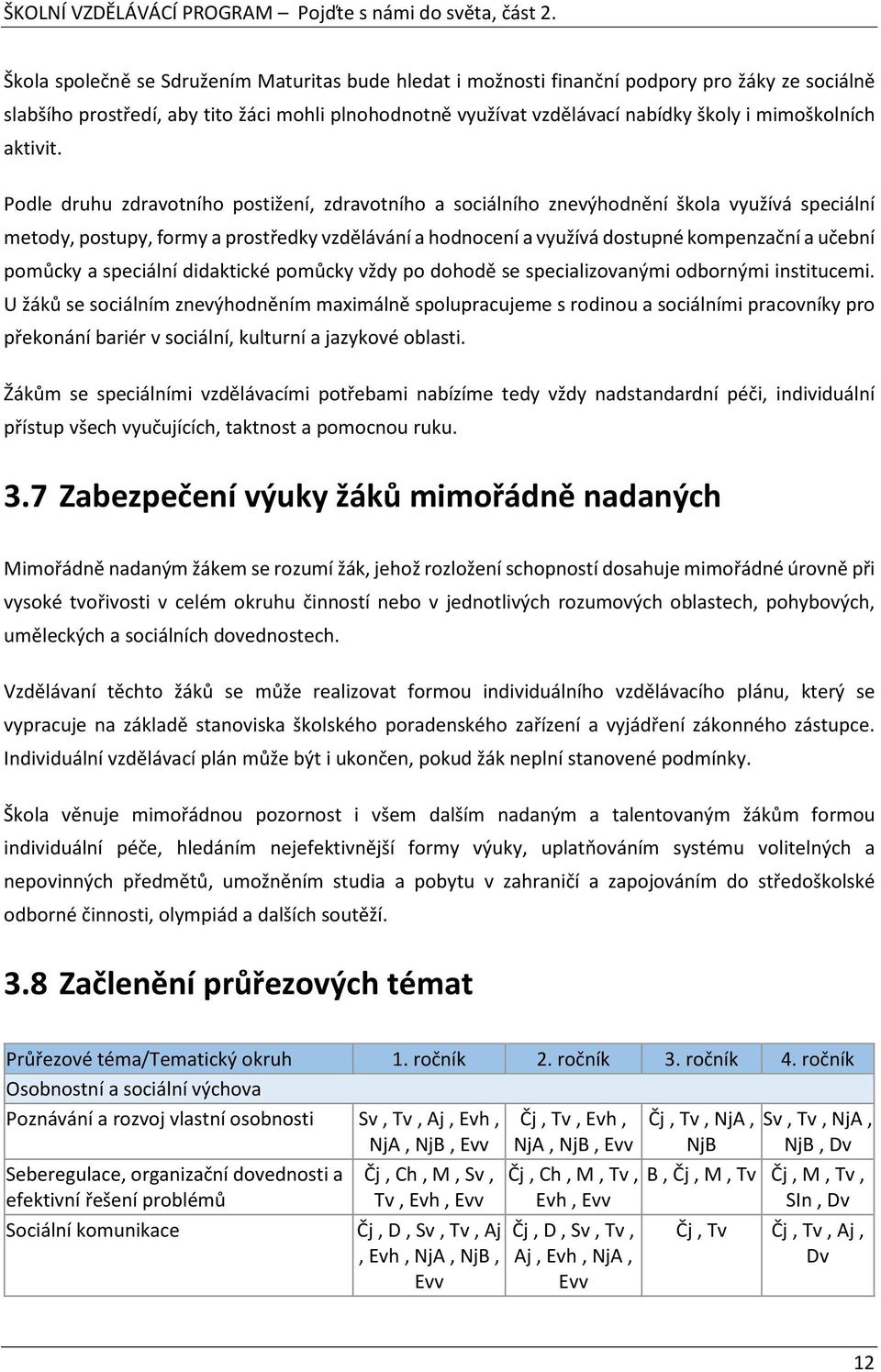 Podle druhu zdravotního postižení, zdravotního a sociálního znevýhodnění škola využívá speciální metody, postupy, formy a prostředky vzdělávání a hodnocení a využívá dostupné kompenzační a učební