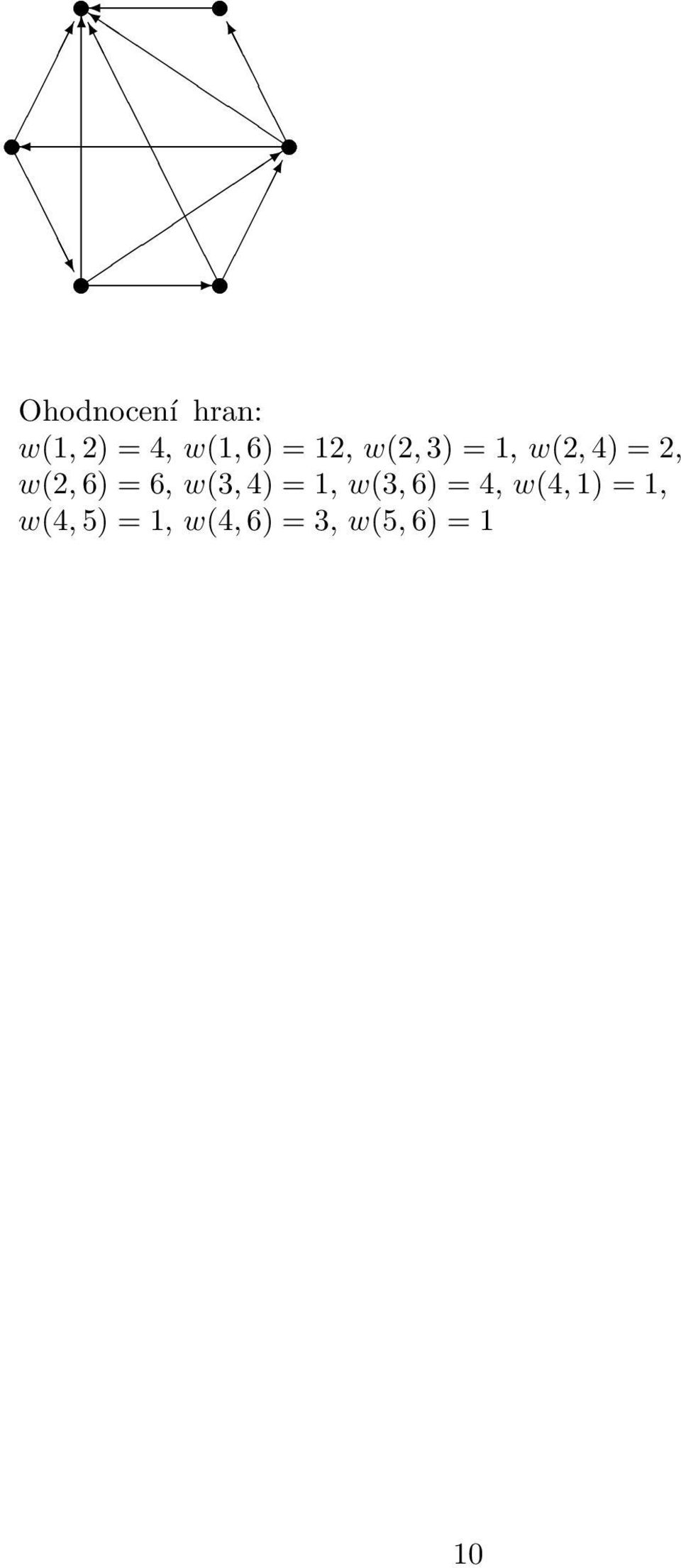 6, w(3, 4) = 1, w(3, 6) = 4, w(4, 1) =