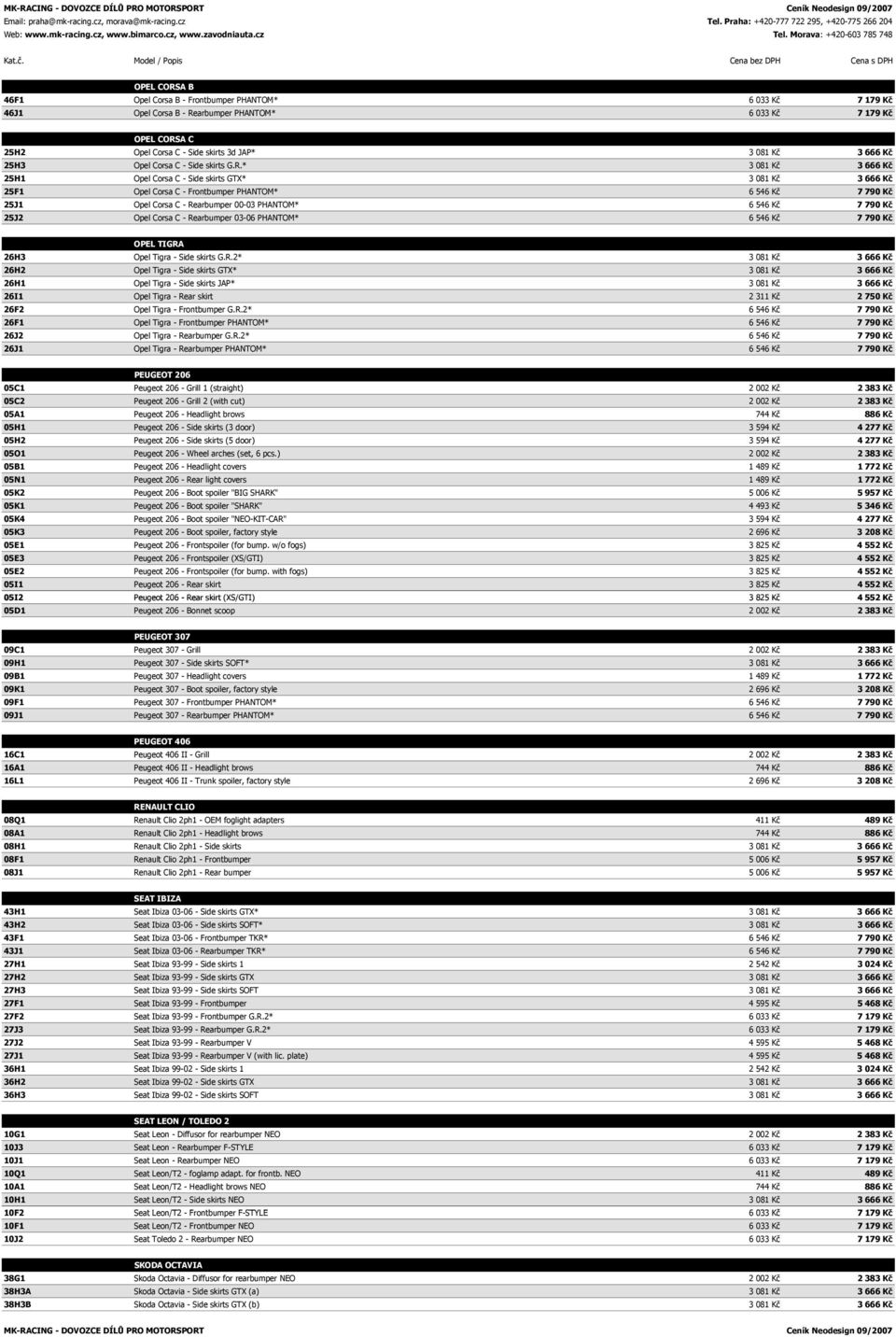 * 3 081 Kč 3 666 Kč 25H1 Opel Corsa C - Side skirts GTX* 3 081 Kč 3 666 Kč 25F1 Opel Corsa C - Frontbumper PHANTOM* 6 546 Kč 7 790 Kč 25J1 Opel Corsa C - Rearbumper 00-03 PHANTOM* 6 546 Kč 7 790 Kč