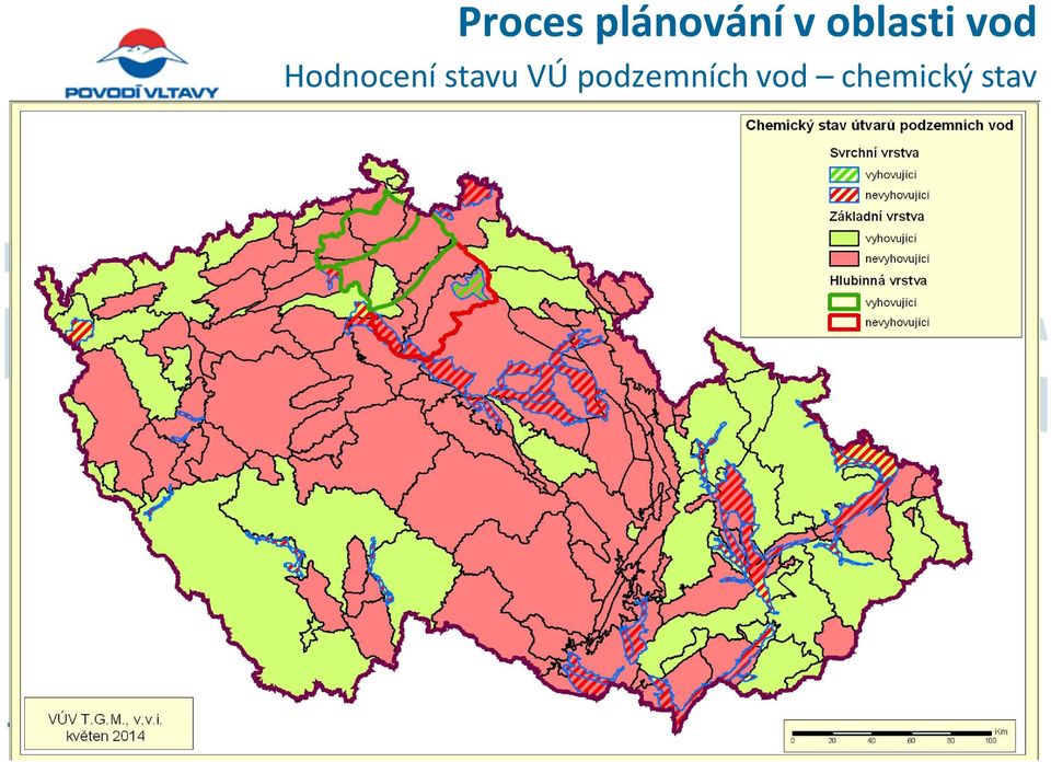 vod Hodnocení stavu