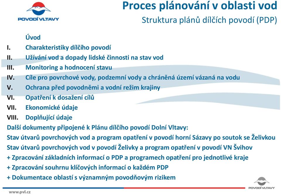 území vázaná na vodu V. Ochrana před povodněmi a vodní režim krajiny VI. VII. VIII.