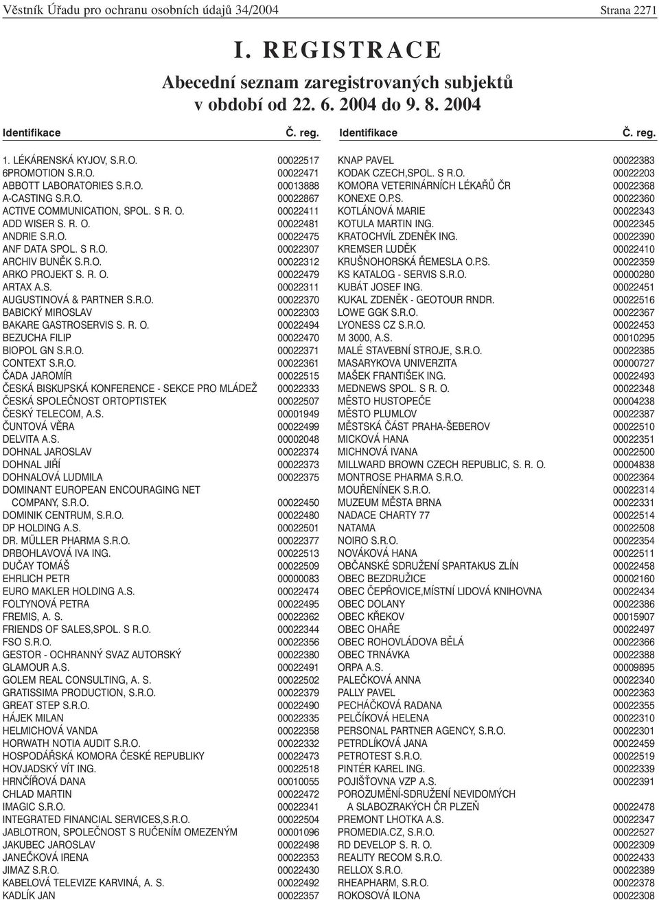 R.O. 00022475 ANF DATA SPOL. S R.O. 00022307 ARCHIV BUNĚK S.R.O. 00022312 ARKO PROJEKT S. R. O. 00022479 ARTAX A.S. 00022311 AUGUSTINOVÁ & PARTNER S.R.O. 00022370 BABICKÝ MIROSLAV 00022303 BAKARE GASTROSERVIS S.