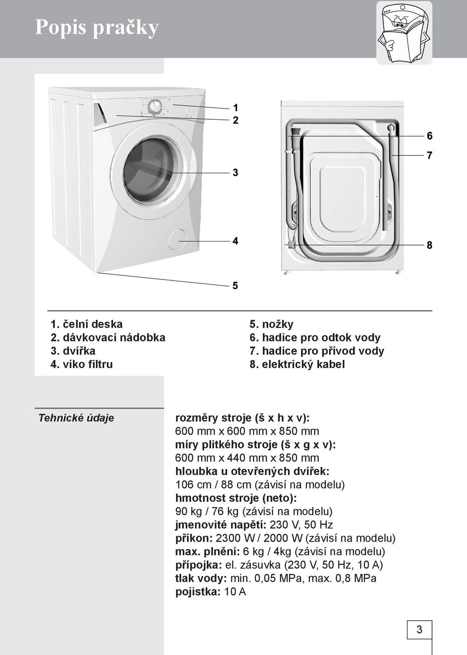 otevřených dvířek: 106 cm / 88 cm (závisí na modelu) hmotnost stroje (neto): 90 kg / 76 kg (závisí na modelu) jmenovité napětí: 230 V, 50 Hz příkon: 2300