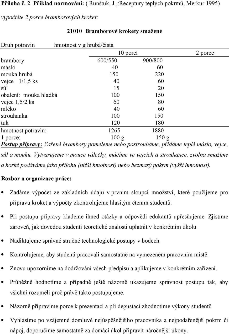 40 60 mouka hrubá 150 220 vejce 1/1,5 ks 40 60 sůl 15 20 obalení: mouka hladká 100 150 vejce 1,5/2 ks 60 80 mléko 40 60 strouhanka 100 150 tuk 120 180 hmotnost potravin: 1265 1880 1 porce: 100 g 150