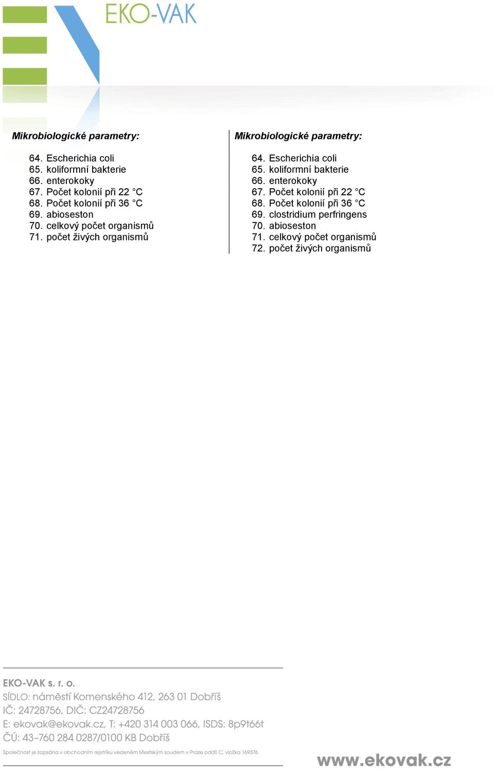 Počet kolonií při 36 C 68. Počet kolonií při 36 C 69. abioseston 69. clostridium perfringens 70.