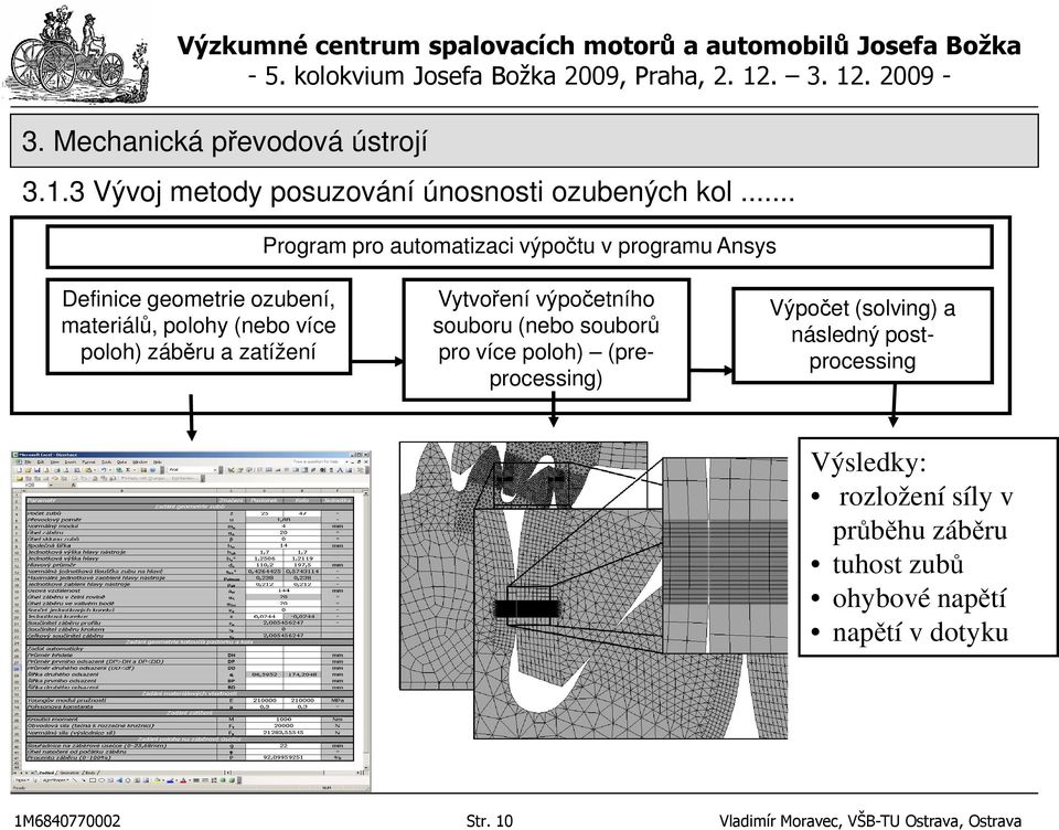 poloh) záběru a zatížení Vytvoření výpočetního souboru (nebo souborů pro více poloh) (preprocessing) Výpočet